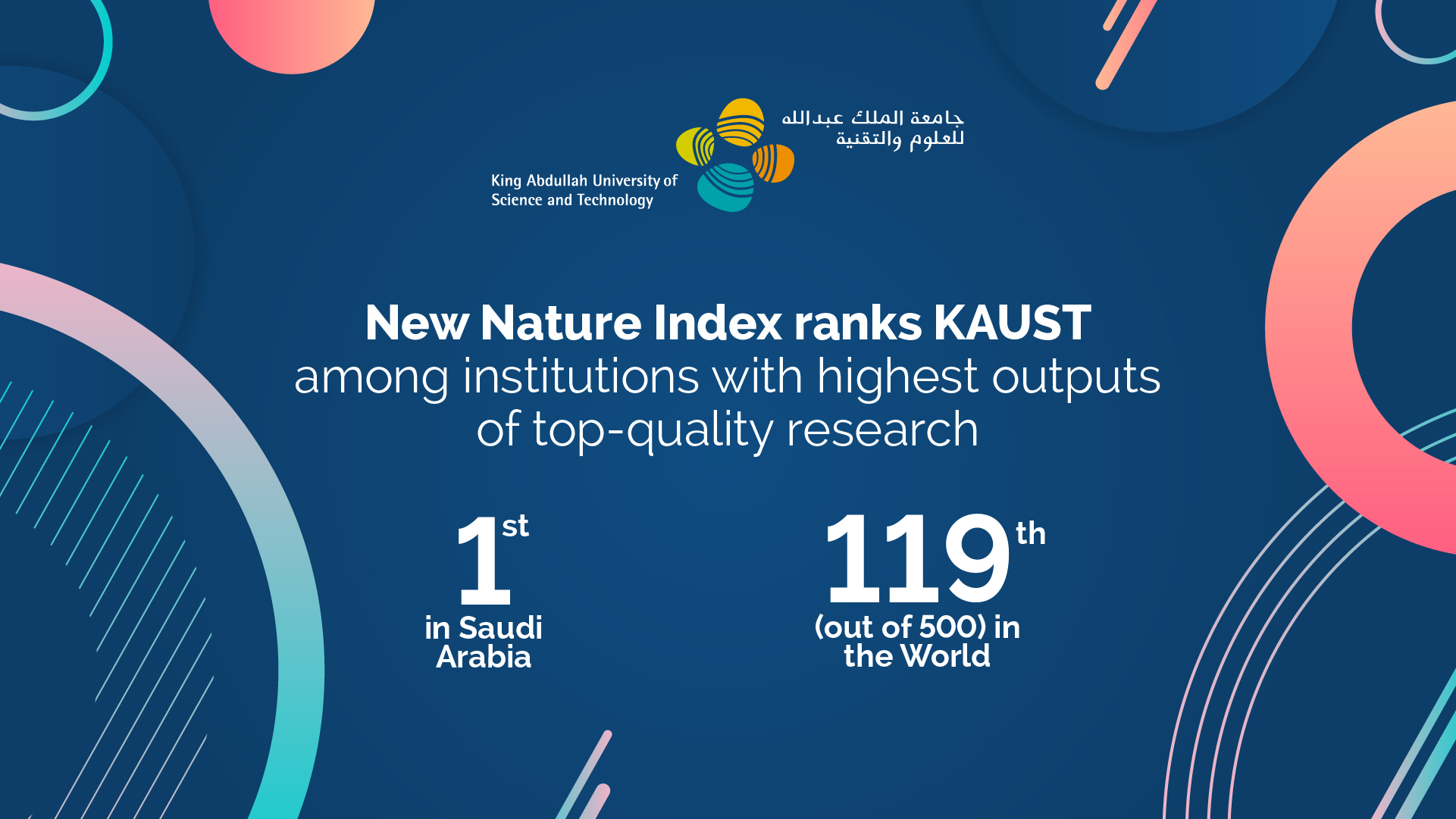 Nature Index ranks KAUST first in Kingdom and 119th globally