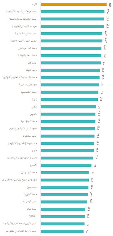 التعاون الوطني